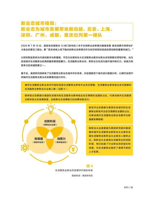 2020年生活服务业新业态与新职业从业者趋势 项目策划与公关服务